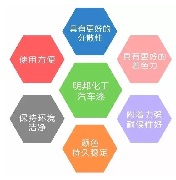 好色先生在线下载漆色母